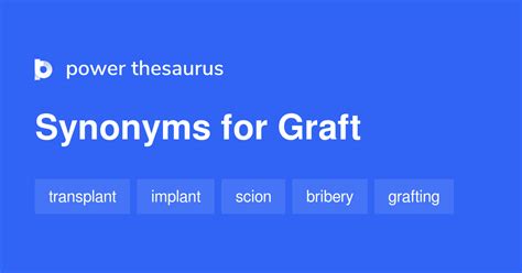 Graft (synonym) [ Figgerits Answers ] .
